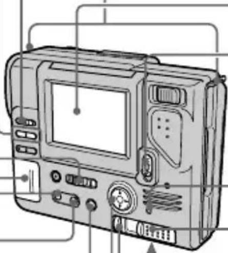 SONY Mavica MVC-FD81 - Para extraer el disquete - 2