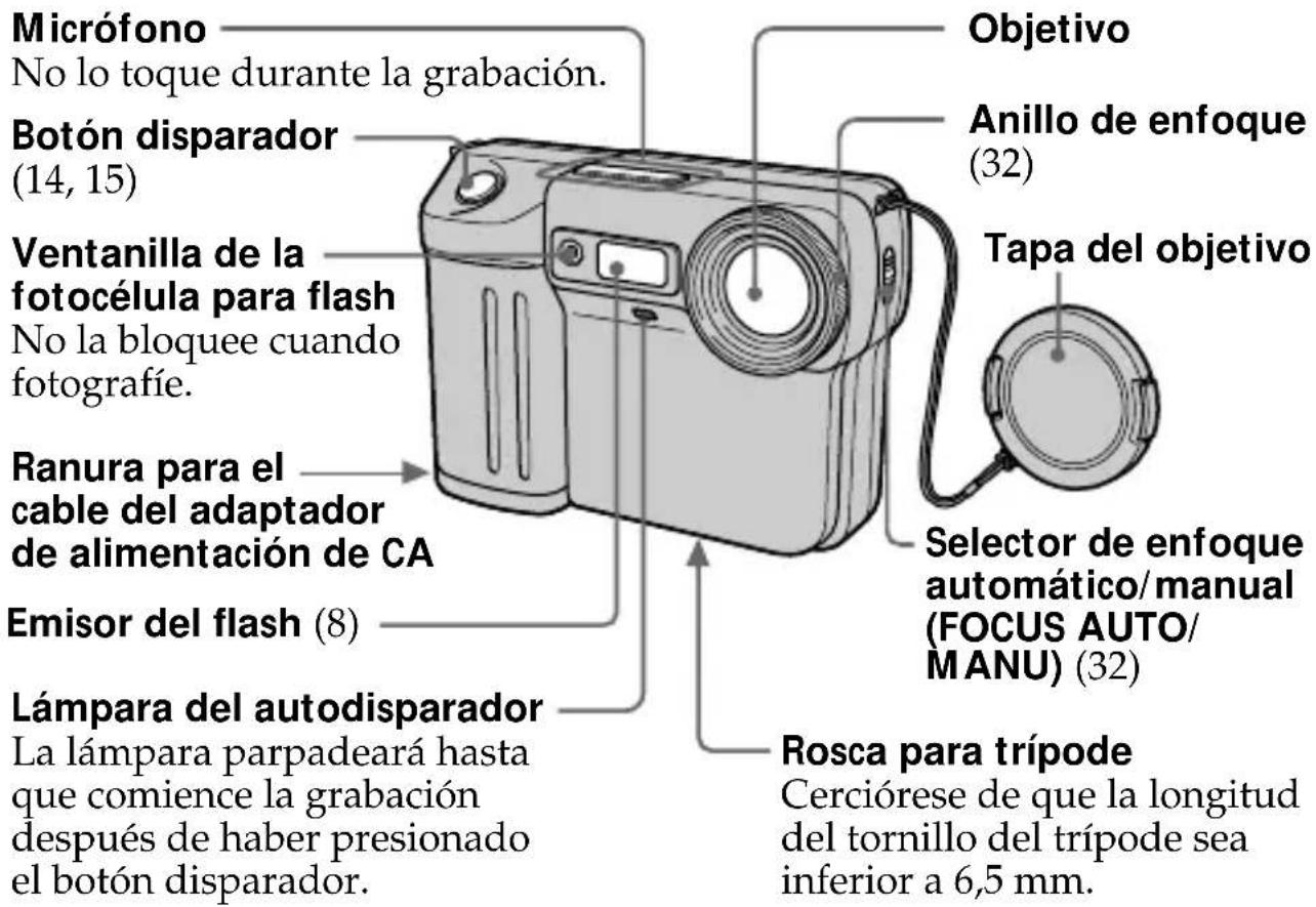 Micrófono No lo toque durante la grabación. Botón disparador (14, 15) Ventanilla de la fotocélula para flash No la bloquee cuando fotografie. Ranura para el cable del adaptador de alimentación de CA Emisor del flash (8) Lámpara del autodisparador La lámpara parpadeará hasta que comience la grabación…