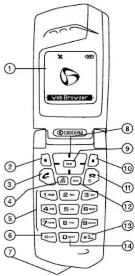 web Browser K50CERA 1 2 3 4 5 6 7 8 9 10 11 12 13 14 OK OK OK OK OK OK OK OK OK OK OK