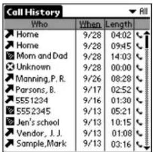 Call History Who When Length Home 9/28 04:02 Home 9/28 09:45 Mom and Dad 9/28 14:03 Unknown 9/28 00:00 Manning, P. R. Parsons, B. 5551234 9/16 01:30 5552345 9/13 05:21 Jen's school 9/13 10:15 Vendor, J. J. Sample, Mark 9/13 01:08 All