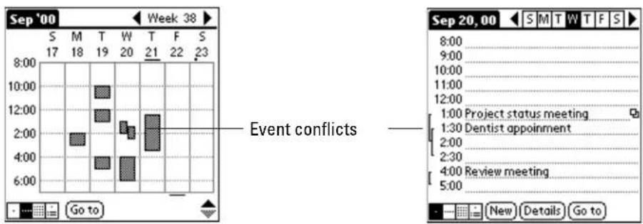 Sep '00 Week 38 S M T W T F S 17 18 19 20 21 22 23 8:00 10:00 12:00 4:00 6:00 Go to Event conflicts Sep 20, 00 S M T W T F S 8:00 9:00 10:00 11:00 12:00 1:00 Project status meeting 1:30 Dentist appointment 2:00 2:30 4:00 Review meeting 5:00 New Details Go to