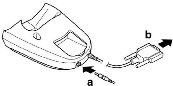 KYOCERA QCP 6035 - To connect the sync cradle - 2