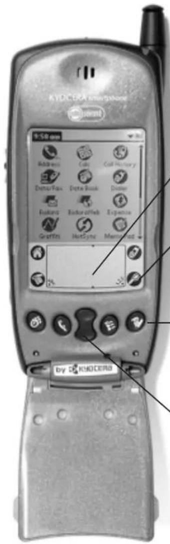 KYDCEA smartphone 9:50 am Address Color Call History Delta/Box Data Bank Door Feature End-of-Web Experience Graffin HotSync Membrated by KYDCEA