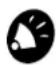 KYOCERA QCP 6035 - Messages key - 1