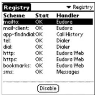 Registry Scheme Stat Handler mailto: OK Eudora mail-client: OK Eudora app-findndial:OK Call History tel: OK Dialer dial: OK Dialer http: OK Eudora Web https: OK Eudora Web bookmarks: OK Eudora Web sms: OK Messages Disable