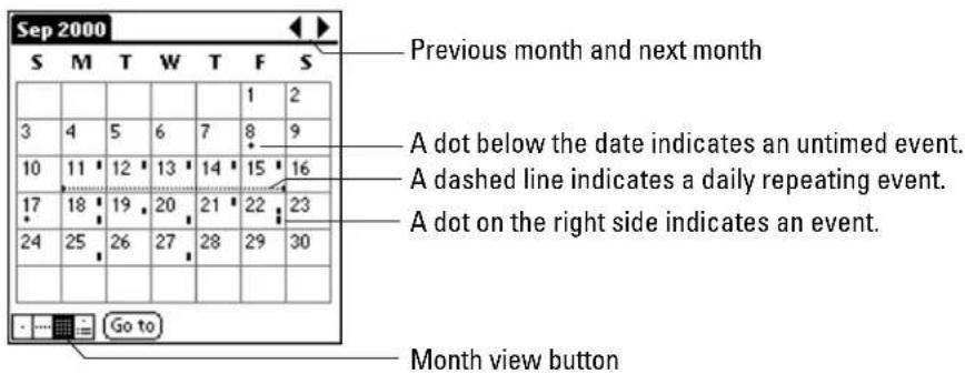 Sep 2000 S M T W T F S Previous month and next month 3 4 5 6 7 8 9 10 11 12 13 14 15 16 17 18 19 20 21 22 23 24 25 26 27 28 29 30 Go to A dot below the date indicates an untimed event. A dashed line indicates a daily repeating event. A dot on the right side indicates an event. Month view button