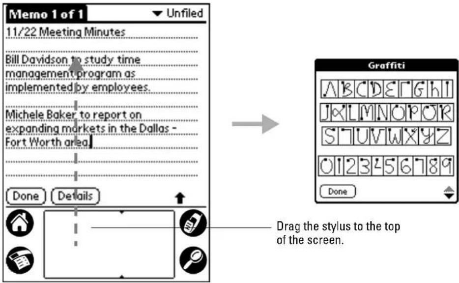 Memo 1 of 1 Unfiled 11/22 Meeting Minutes Bill Davidson to study time management program as implemented by employees. Michele Baker to report on expanding markets in the Dallas - Fort Worth area Done Details Graffiti Drag the stylus to the top of the screen.