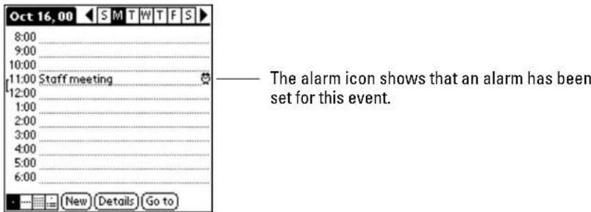Oct 16, 00 8:00 9:00 10:00 11:00 Staff meeting 12:00 1:00 2:00 3:00 4:00 5:00 6:00 New Details Go to The alarm icon shows that an alarm has been set for this event.