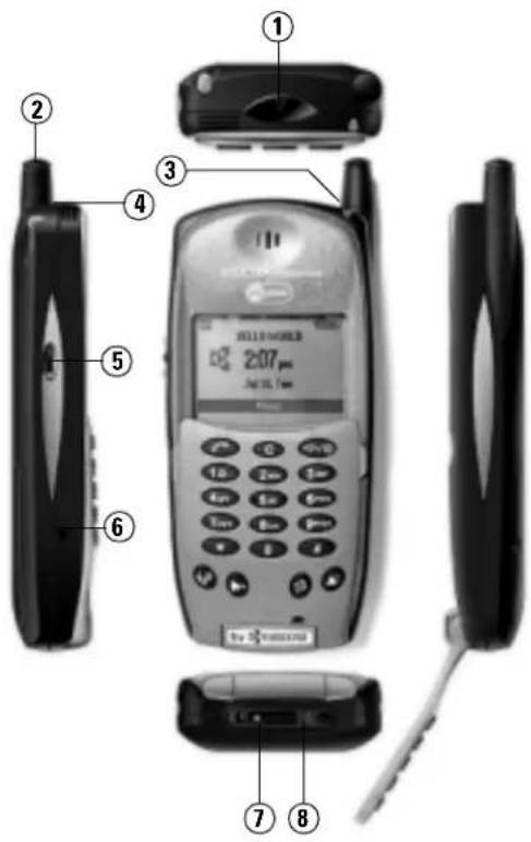 Exploded view diagram of a classic 1950 mobile phone with labeled parts including front, back, and keypad