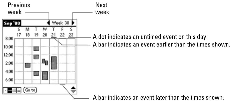 Previous week Week 38 Next week A dot indicates an untimed event on this day. A bar indicates an event earlier than the times shown. A bar indicates an event later than the times shown. Go to