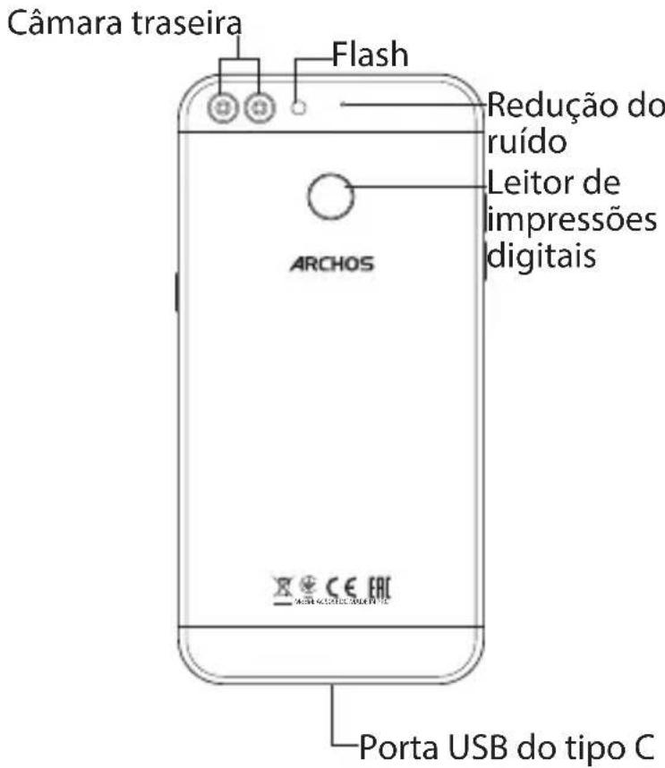 Câmara traseira Flash Redução do ruído Leitor de impressões digitais ARCHOS Porta USB do tipo C