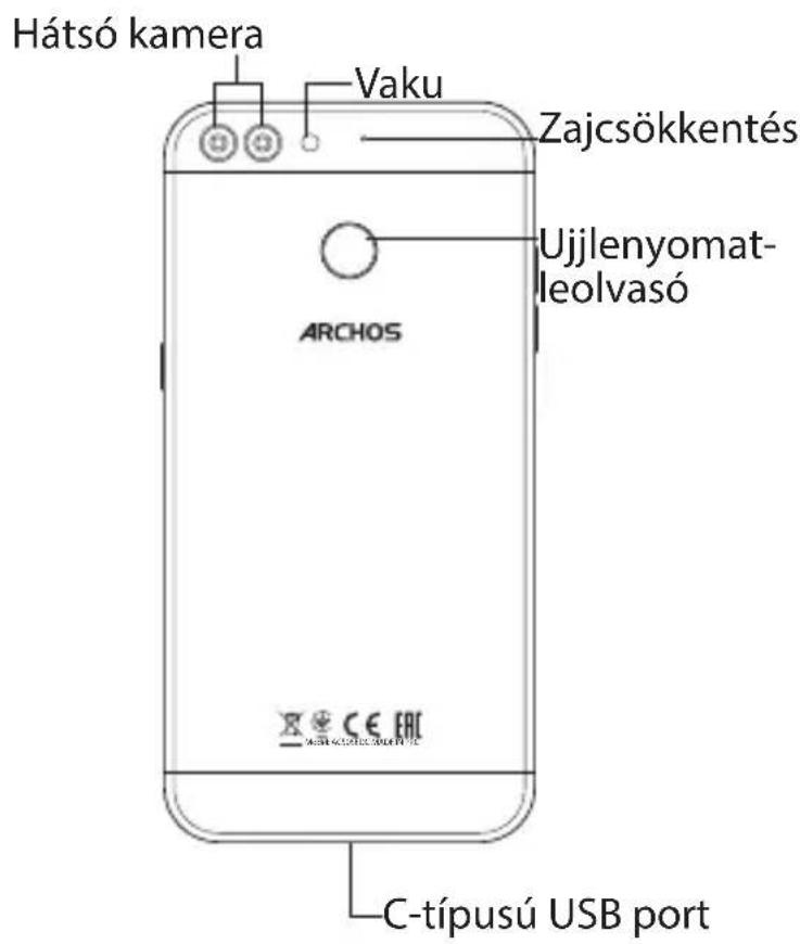 Hátsó kamera, Vaku, Zajcsökkentés, Ujjlenyomat-leolvasó, ARCHOS, C-típusú USB port
