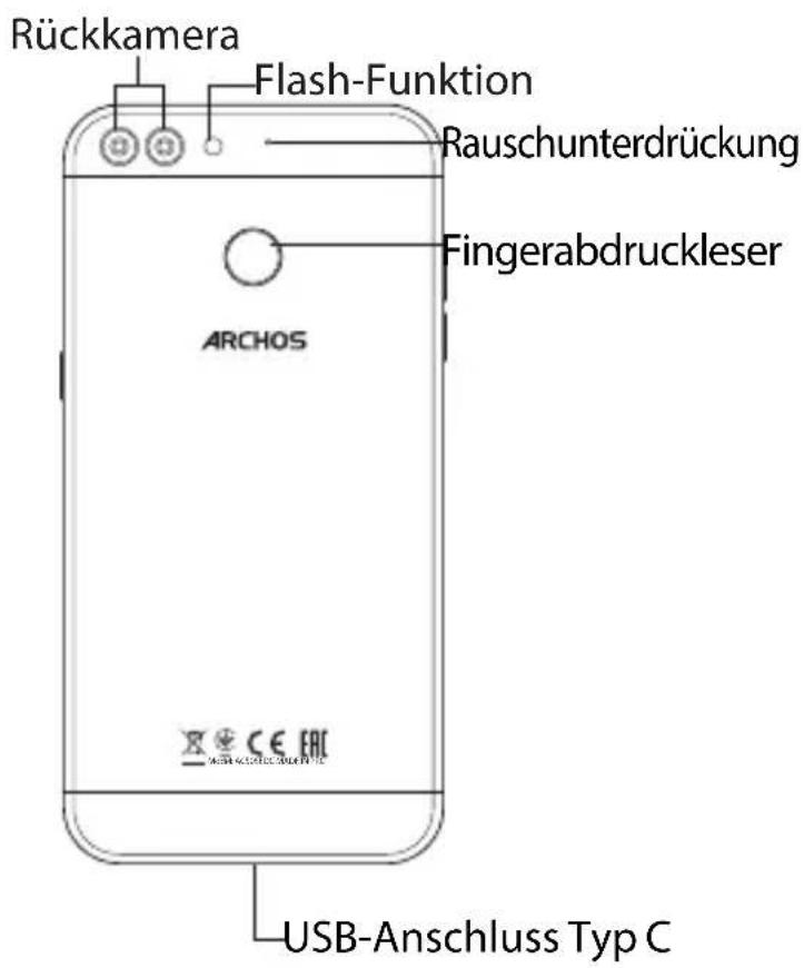 Rückkamera, Flash-Funktion, Rauschunterdrückung, Fingerabdruckleser, ARCHOS, USB-Anschluss Typ C