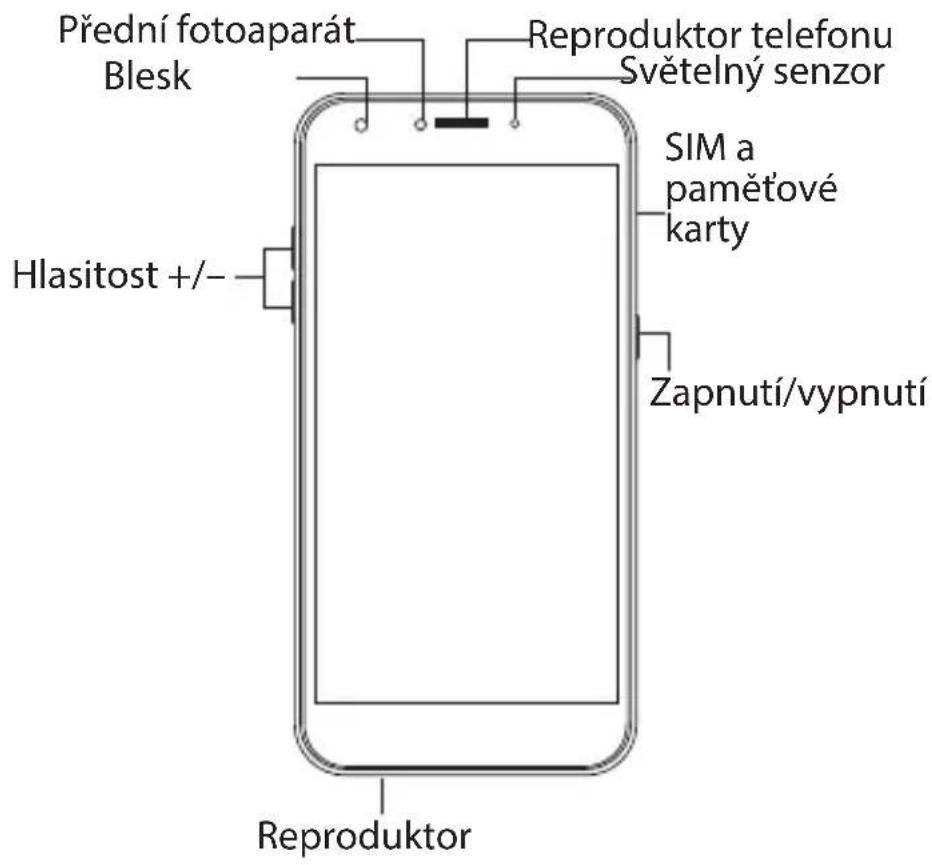 Přední fotoaparát Blesk Reproduktor telefonu Světelný senzor SIM a paměťové karty Hlasitost +/- - Zapnutí/vypnutí Reproduktor