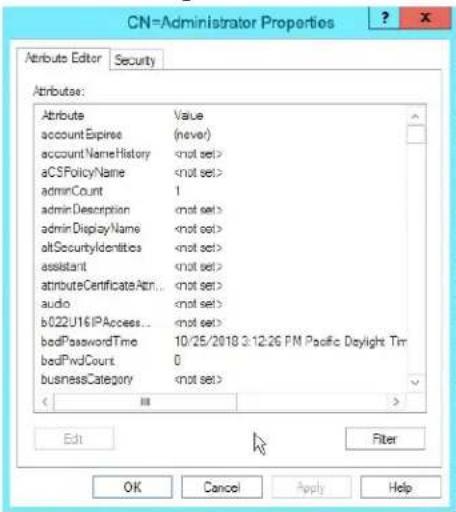 CN=Administrator Properties Attribute Editor Security Attributes: Attribute Value accountExpires (never) accountNameHistory (not set) aCSPolicyName (not set) adminCount 1 adminDescription (not set) adminDisplayName (not set) altSecurityIdentities (not set) assistant (not set) attributeCertificateAtr…