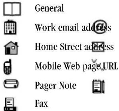 General Work email address Home Street address Mobile Web page URL Pager Note Fax
