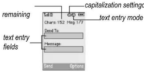 remaining Text entry mode Text entry fields Call: 152 Msg 1/7 Send To: Message: Send Options capitalization settings