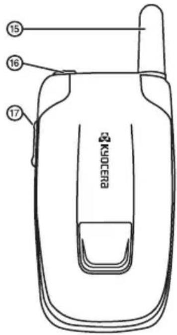 15 16 17 KYOCERA