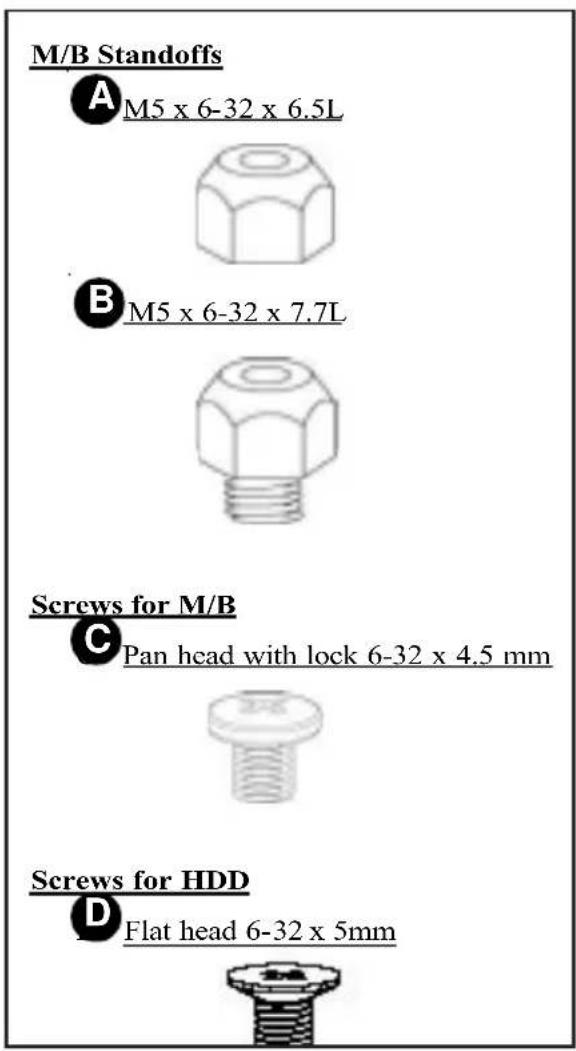 Supermicro SuperChassis SC823 - Contents of the Accessory Kit: - 1