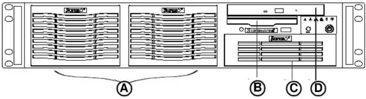 Supermicro SuperChassis SC823 - Chassis Front Panel - 2
