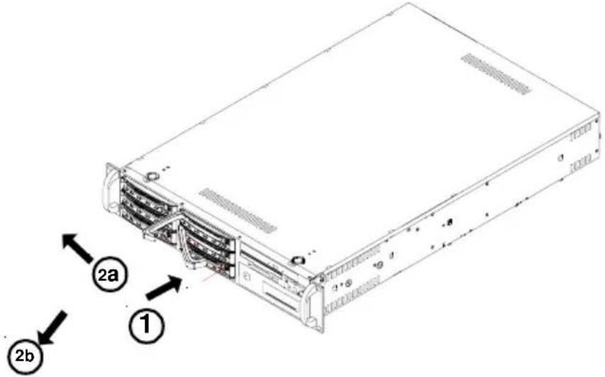 Supermicro SuperChassis SC823 - Procedures - 1