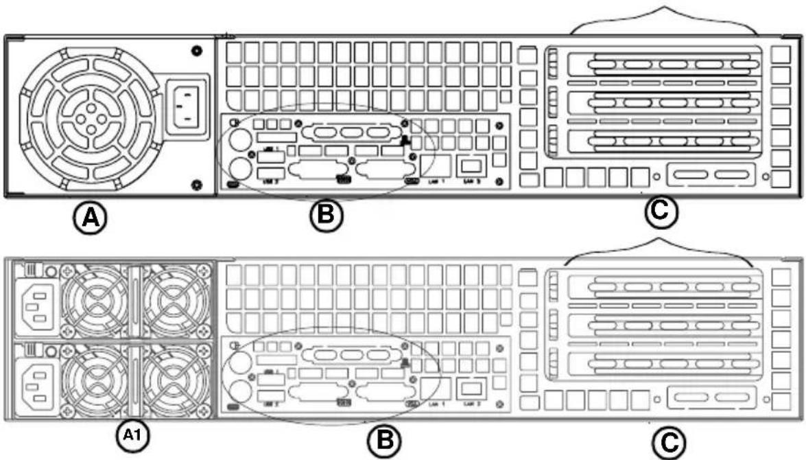 Supermicro SuperChassis SC823 - Back Panel Devices (\*P/N: CSE-PT21) - 1
