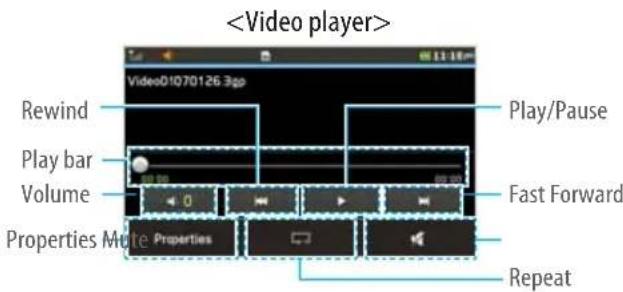 PANTECH Laser - Playing a video clip - 1