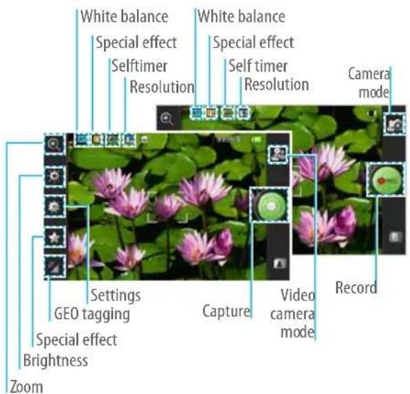 PANTECH Laser - Camera - 1