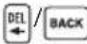 SANYO Incognito - Entering Text With the QWERTY Keypad - 4