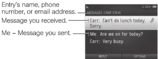 Entry's name, phone number, or email address. Message you received. Me - Message you sent.