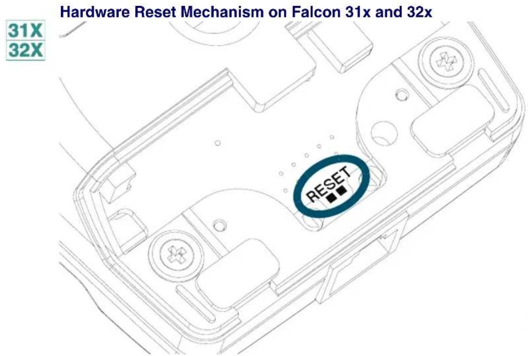 DATALOGIC Falcon 345 - Hardware Reset - 3