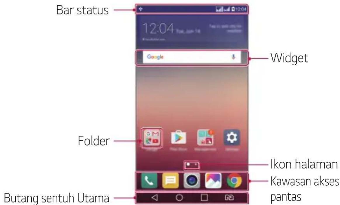 Bar status 12:04 Widget Folder Ikon halaman Kawasan akses pantas Butang sentuh Utama