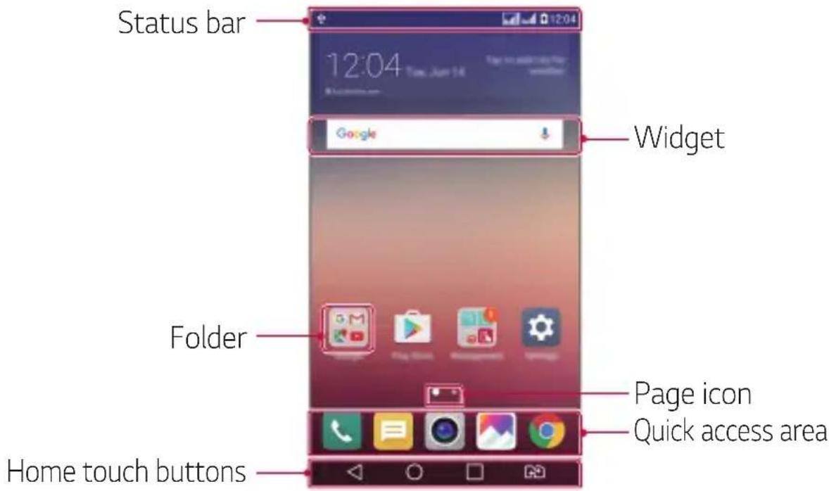 Status bar 12:04 Google Widget Folder Page icon Quick access area Home touch buttons