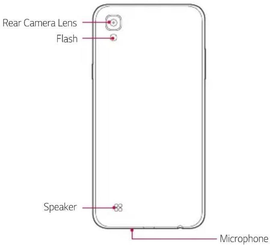 Rear Camera Lens Flash Speaker Microphone
