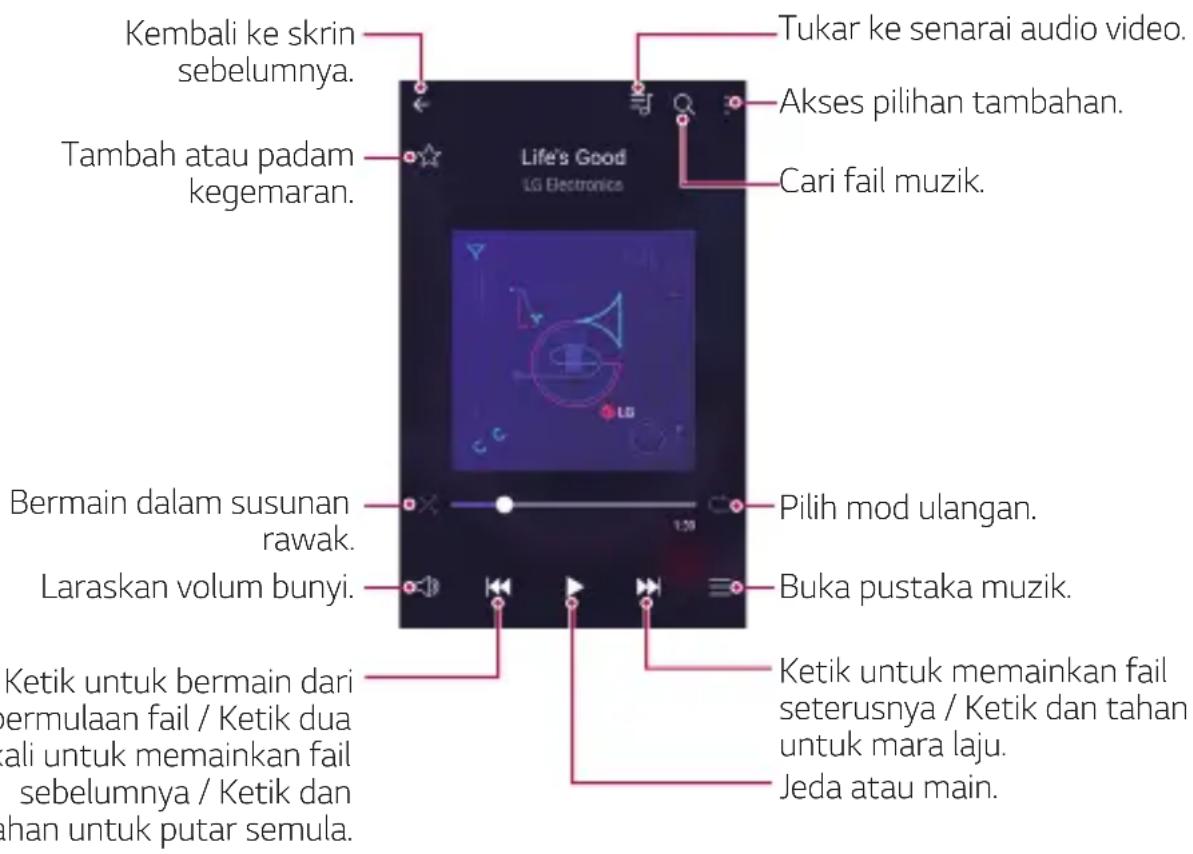 LG X Power K220DSZ - Memeriksa e-mel - 1