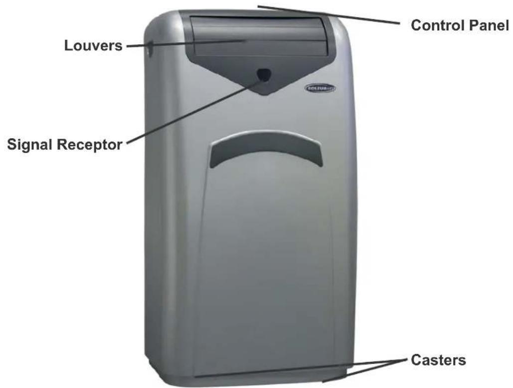 Louvers Control Panel Signal Receptor Casters