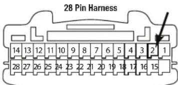 28 Pin Harness 14 13 12 11 10 9 8 7 6 5 4 3 2 1 28 27 26 25 24 23 22 21 20 19 18 17 16 15