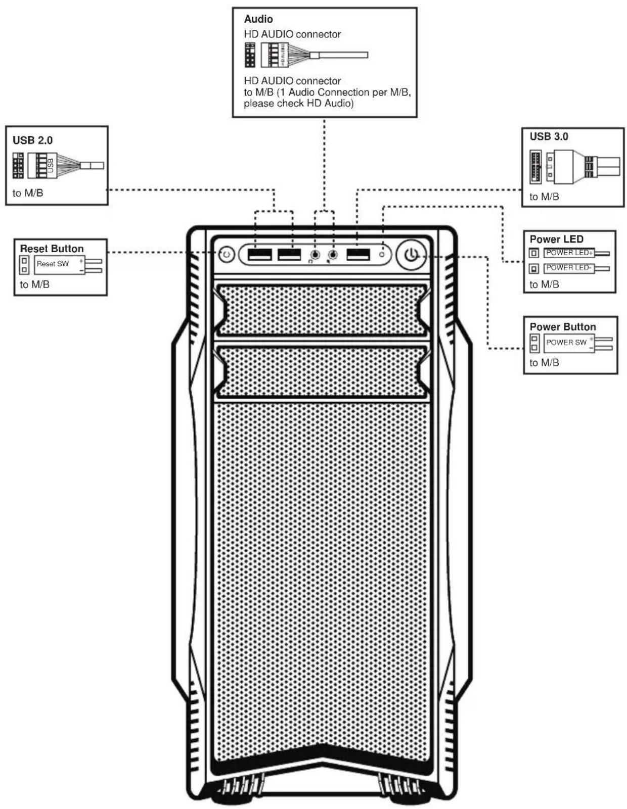 Rosewill Challenger-S - Top I/O - 1