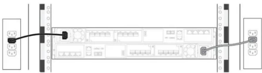 DELL Unity XT 680F - Note - 1