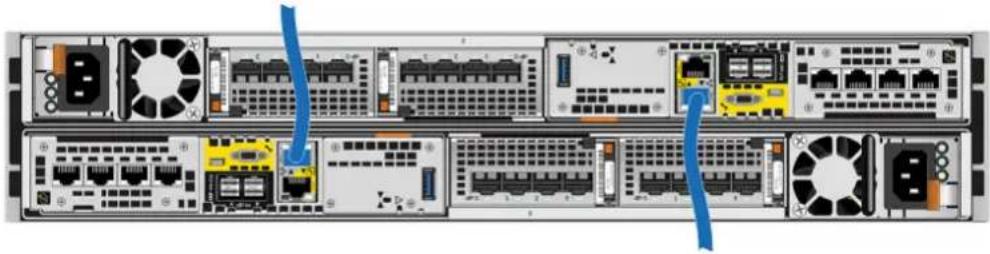 DELL Unity XT 680F - Note - 1