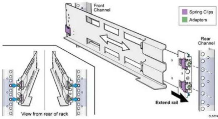 Front Channel Spring Clips Adaptors View from rear of rack Extend rail Rear Channel CL5774