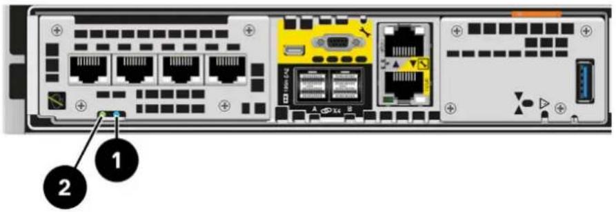 Diagram of a network device rear panel showing ports, switches, and connectors with labeled parts 1 and 2
