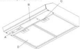 WHIRLPOOL WH7610S - Funcionamiento de la campana - 1