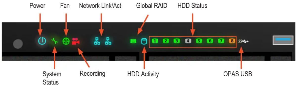 Power Fan Network Link/Act Global RAID HDD Status System Status Recording HDD Activity OPAS USB