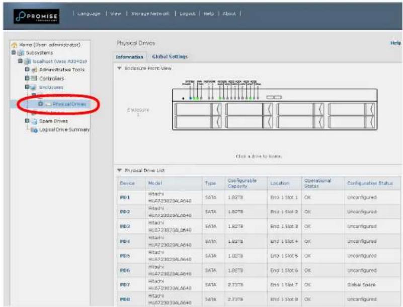 PROMISE Language View Storage Network Logout Help About | Home (User: administrator) Subsystems localhost (Vasa A22+0a) Administrative Tools Controllers Enclosures Physical Drives Spare Drives Logical Drive Summary Physical Drives Help Information Global Settings Endlosure Front View Endposure Click a drive to locate. Physical Drive List Device Model Type Configurable Capacity Location Operational Status Configurative Status PD1 Hitachi HUA723820ALA640 SATA 1.82TB End 1 Slot 1 OK Unconfigured PD2 Hitachi HUA723820ALA640 SATA 1.82TB End 1 Slot 2 OK Unconfigured PD3 Hitachi HUA723820ALA640 SATA 1.82TB End 1 Slot 3 OK Unconfigured PD4 Hitachi HUA723820ALA640 SATA 1.82TB End 1 Slot + OK Unconfigured PD5 Hitachi HUA723820ALA640 SATA 1.82TB End 1 Slot 5 OK Unconfigured PD6 Hitachi HUA723820ALA640 SATA 1.82TB End 1 Slot 6 OK Unconfigured PD7 Hitachi HUA723820ALA640 SATA 2.73TB End 1 Slot 7 OK Global Soare PD8 Hitachi HUA723820ALA640 SATA 2.73TB End 1 Slot 8 OK Unconfigured