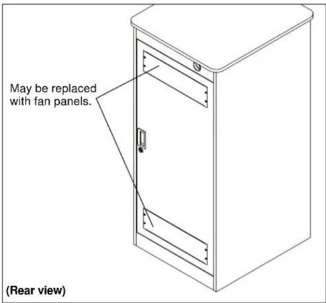 May be replaced with fan panels. (Rear view)