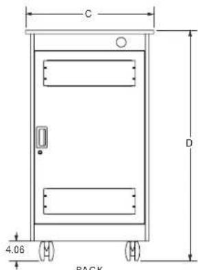 C D 4.06 BACK