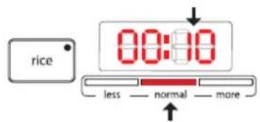 Heller HPC1000 - CONTROL PANEL - 12