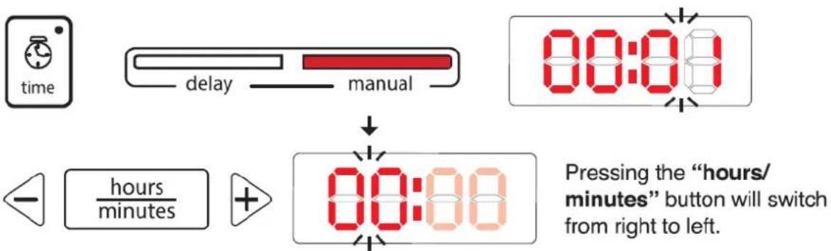 Heller HPC1000 - FUNCTIONS - 2