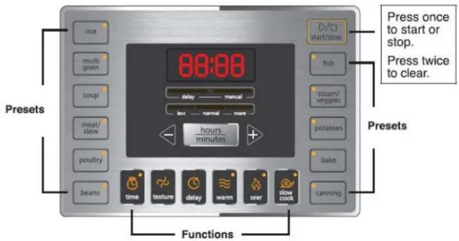 Heller HPC1000 - CONTROL PANEL - 1